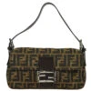 AMORE Vintage FENDI Brown Zucca Baguette Handbag 162191 1 AMORE Vintage FENDI Brown Zucca Baguette Handbag 162191 -Best Jewelry Store 20240611 162191 01 e0a5ede1 3266 4deb b10e 41646e8d9823