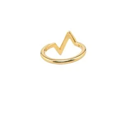 Upteam LOUIS VUITTON 18K Yellow Gold Volt Upside Down Ring Costume Ring -Best Jewelry Store LWGXW55JDTTS7J69 3