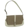 Brand Street GUCCI Jackie Shoulder Bag Canvas Beige Auth Ep3125 1 Brand Street GUCCI Jackie Shoulder Bag Canvas Beige Auth Ep3125 -Best Jewelry Store ep3125 1